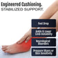 Ankle foot orthosis support highlighting red shaded foot and ankle areas for foot drop, limb instability, neurological.