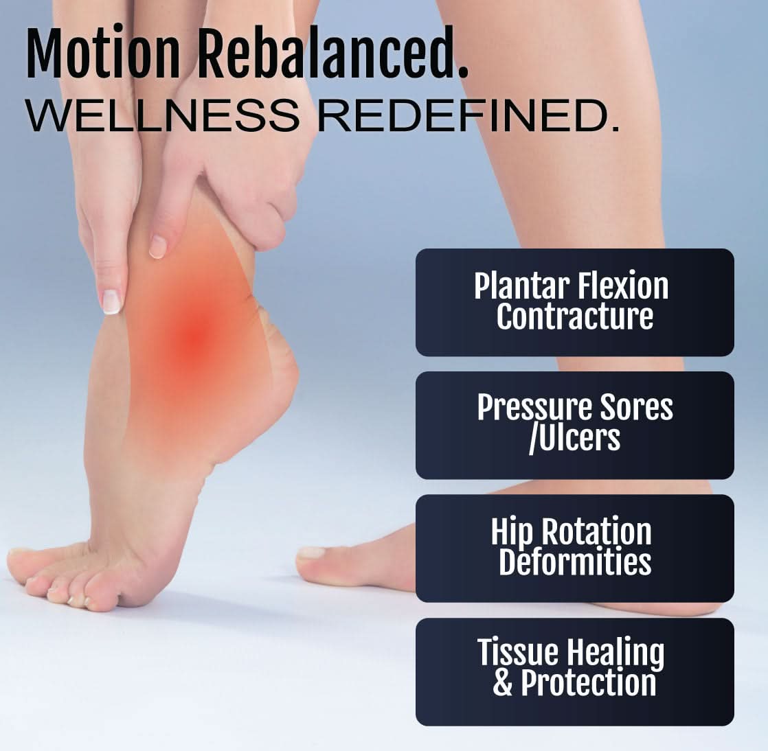 Bare feet showing heel pain areas highlighted in red, with text detailing conditions treated by RCAI Multi Podus® Orthosis,.