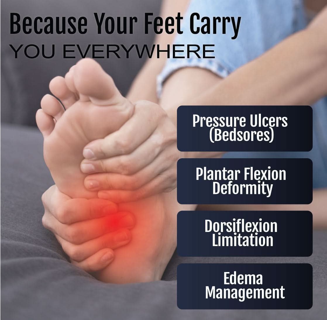 Close-up of adult feet held by hands, highlighting foot pain areas in red; overlay text lists foot conditions treated by MPO .
