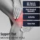 Knee with red highlight on joint and text highlighting RCAI Premier Knee Orthosis for ACL tears, recovery, arthritis, knee.