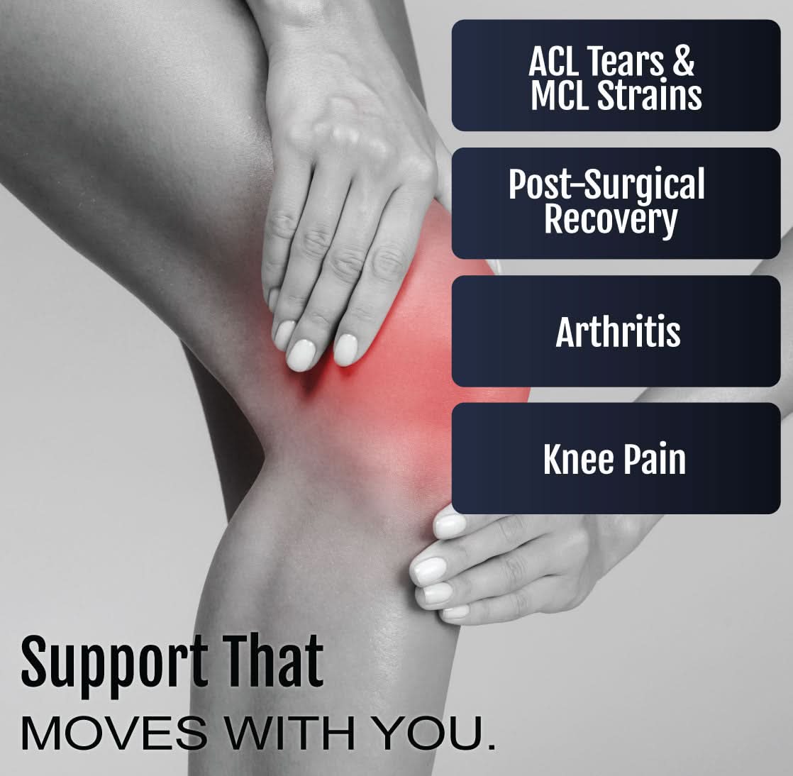 Knee with red highlight on joint and text highlighting RCAI Premier Knee Orthosis for ACL tears, recovery, arthritis, knee.