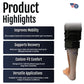 RCAI ankle foot orthosis product highlights card with dark blue text blocks detailing improved mobility, recovery support,.