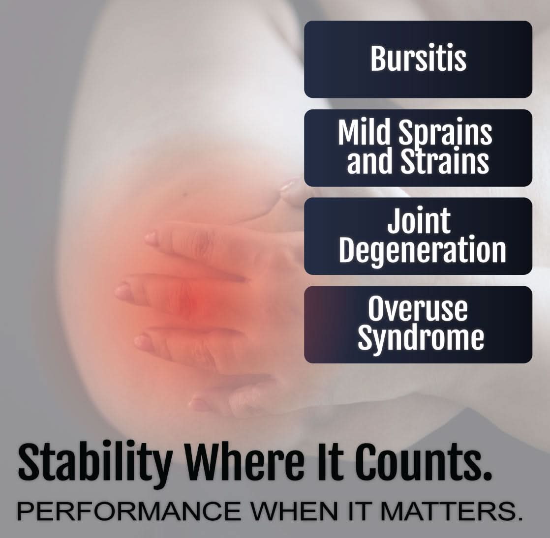 RCAI Elbow Sleeve worn on arm with highlighted red area showing pain points, overlaid text lists bursitis, mild sprains and.